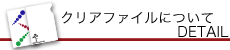 商品について